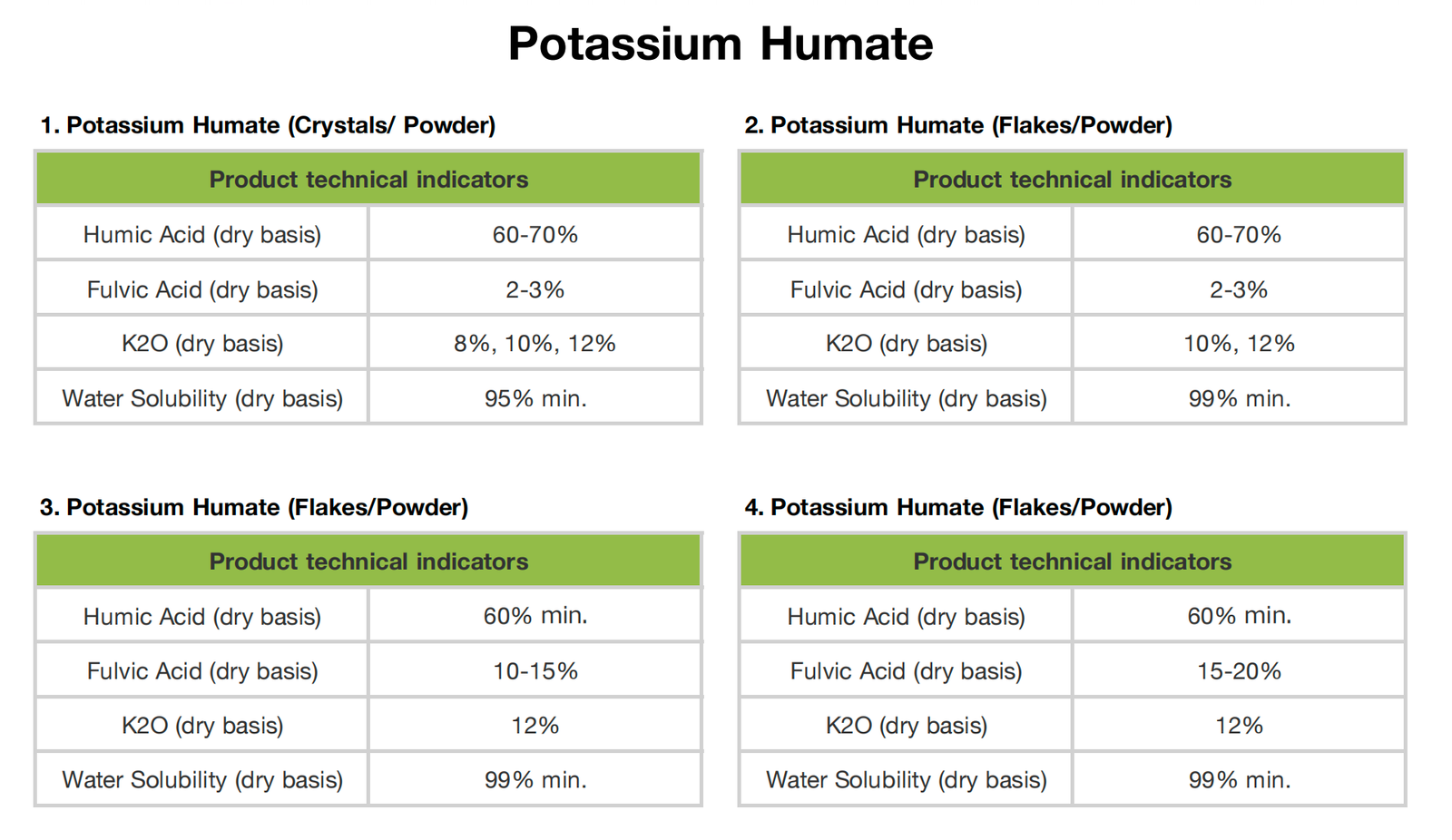 potassium humate