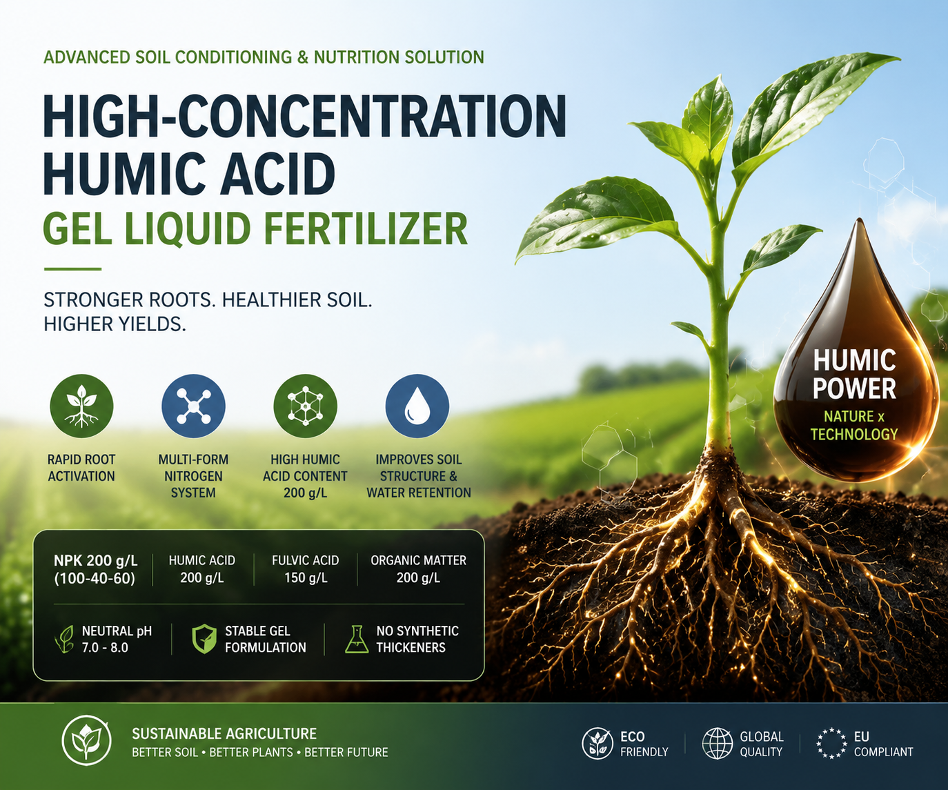 High-Concentration Humic Acid Gel Liquid Fertilizer